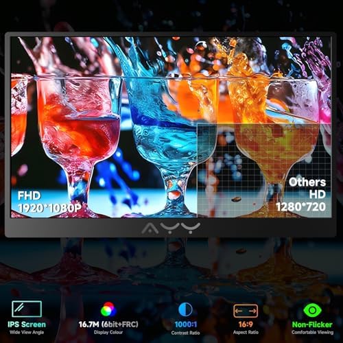 AYY 15.6 Inch Portable Monitor 1080P FHD USB-C HDMI External Display for Laptop Phone MAC PS5 Switch Xbox, Ultra-Slim 100% sRGB Portable Second Screen with Dual Speakers & Smart Cover, IPS, Black - Image 2