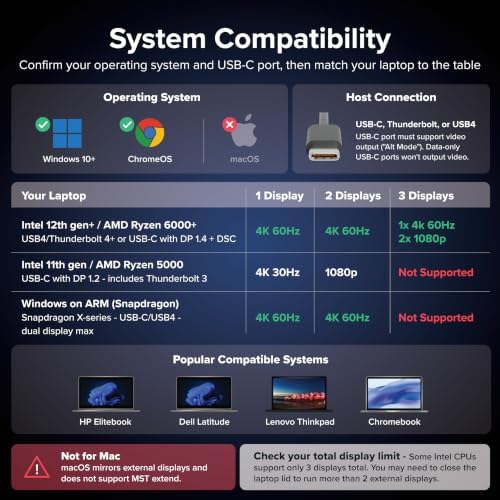 Plugable USB-C Triple Display Laptop Docking Station 3 Monitors, 15-in-1: 3X HDMI, Dual 4K or Triple (1x 4K60 + 2X 1080p) 2.5GbE, 100W PD, 30W USB-C Charge Port, Driverless for Windows, UD-MSTH3 - Image 5