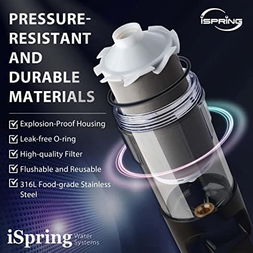 iSpring FWSP200ARJ Spin Down Filter Replacement Cartridge, 200 Micron - Image 2