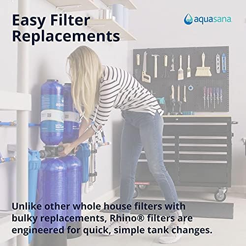Aquasana Whole House Replacement Pre-Filters | 4 Count | EQ-304 White - Image 3