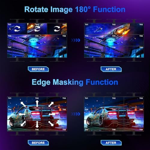 PORTTA Video Wall Controller 3x3 4K, HDMI Video Wall Processor with 19 Splicing Modes, RS232, 180° Rotate, Audio Extractor, 3x3, 3x2, 2x3, 2x2, 4x2, 2x4, 1x2, 2x1, 9 tv Screens into 1 Wall Display - Image 3