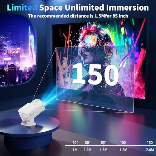 [Projector 2026 Upgraded] Mini Projector Support 4K 1080P Auto Keystone 270°Rotatable with WiFi 6 and Bluetooth 5.2 Projector Portable Compatibile with HDMI/TV Stick/Memory Stick/Laptop,White - Image 7