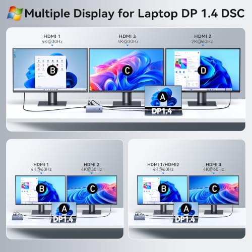 Laptop Docking Station 3 HDMI Monitors, USB C Docking Station Dual Monitor - Image 4
