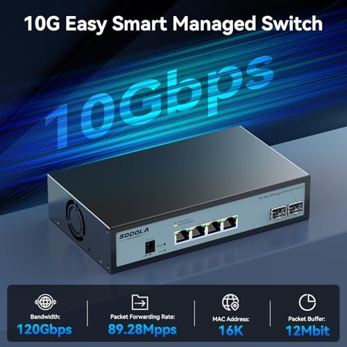 SODOLA 6 Port 10Gb Switch,Easy Web Managed, 4X 10G RJ45 + 2X 10G SFP+ Ports - Image 3