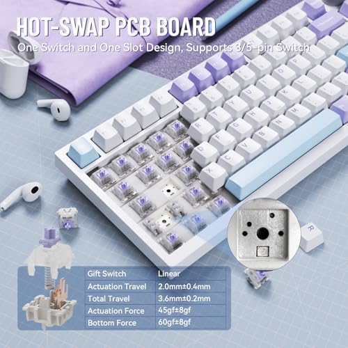 MAMBASNAKE Attack Shark X820 Ultra Wireless Mechanical Keyboard with TFT Smart Display&Knob,75% Bluetooth/2.4GHz/USB-C Wired Gaming Keyboard,Gasket-Mounted Linear Switch,for Win/Mac-White Purple - Image 4