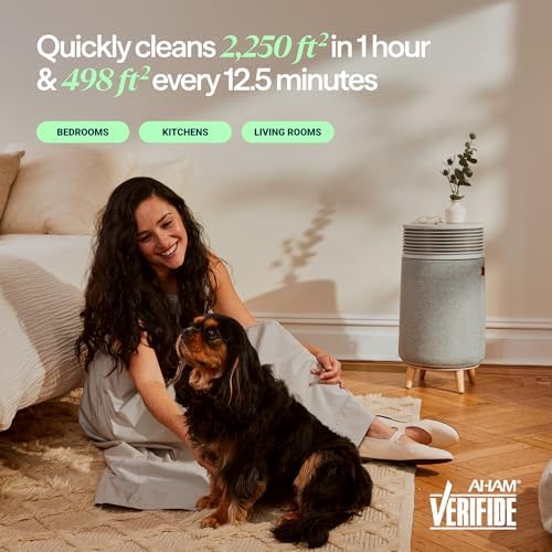 BLUEAIR Air Purifiers for Home up to 2,390 Ft², Signature SP3i - Image 5