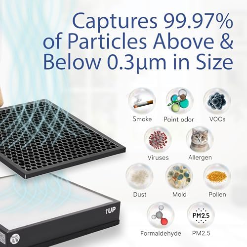 Smart Air(AKA Smart Health) Sqair Air Purifier|H13 HEPA &Activated Carbon| Cleans up to 900 sq ft/30 mins, 23-52 dB| For Home, Bedroom, Office, Kitchen|Reduces Allergies, Smoke, Dust, Pet Odors - Image 4