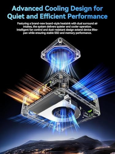 GMKtec M5 Ultra Gaming Mini PC AMD Ryzen 7 7730U 32GB DDR4 1TB SSD - Image 7