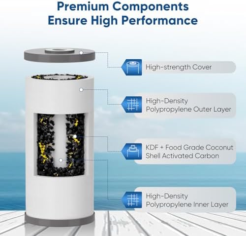 PUREPLUS 10" x 4.5" Whole House Heavy Metal Reduction Water Filter,2 PACK - Image 5