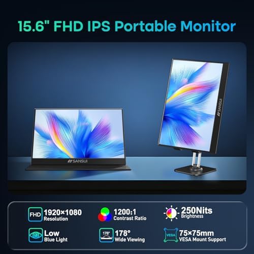 SANSUI 15.6 Inch Portable Monitor, 1080P Travel Monitor for Laptop, Switch - Image 2
