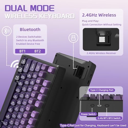 FREEWOLF M96 Wireless Gaming Keyboard Creamy Membrane 94Key ANSI-Purple - Image 3