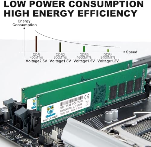 8GB DDR4 RAM 2400MHz UDIMM PC4-19200 DDR4-2400T CL17 DIMM Non-ECC 1RX8 Desktop Memory - Image 2