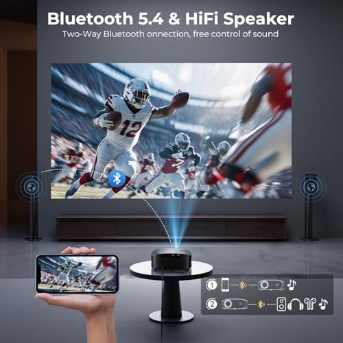 GOODEE Mini Projector [Official Licensed Google TV] Built-in Apps - Image 6