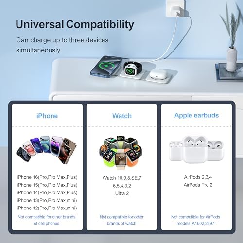 3 in 1 Charging Station for Multple Devices,Foldable 3 in 1 Wireless Charger for Travel,NANO Wireless Charging Station for iPhone17 16 15 14 13 12 Pro Max/Watch 10 9 8 7 6 5 4 3 Ultra/AirPod Pro - Image 4