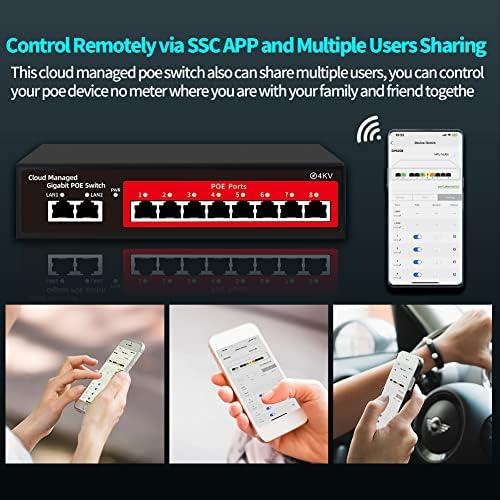 STEAMEMO 10-Port Gigabit Managed PoE Switch - 8 PoE+ Ports (120W Total), 2 Gigabit Uplinks, VLAN, Fanless, Plug & Play, Sturdy Metal, Desktop/Wall-Mountable - Image 6