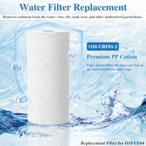 Replacement Cartridge for Whole House Water Filter OM-UF04, 1 Pack - Image 3