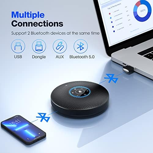 Bluetooth Speakerphone - eMeet M2 Max Professional Conference Speaker and 4 Directional Mics for up to 15 People Business Conference Calls High Volume Noise Reduction Daisy Chain Dongle Home Office - Image 6
