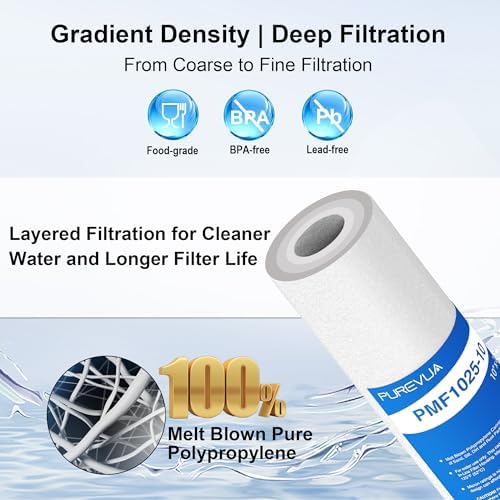 10 Micron 10" x 2.5" Sediment Water Filter Cartridge, 6-Pack - Image 3