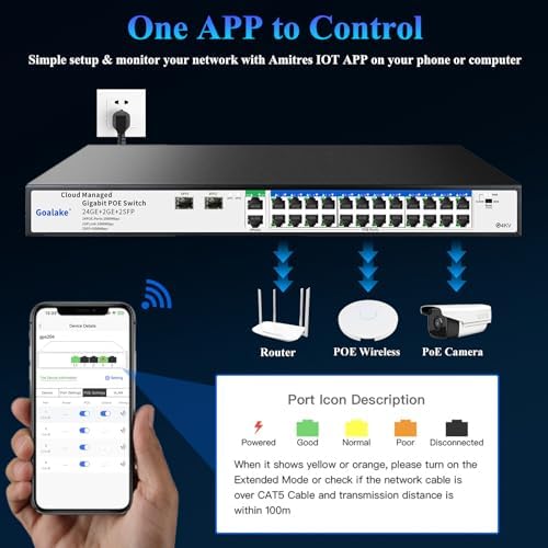 Goalake 28-Port Gigabit Managed PoE Switch (24 PoE+ Ports + 2 Uplink + 2 SFP) – with 250m Extend, VLAN and QoS for Network Segmentation, Plug-and-Play, Industrial Fan, Desktop/Wall Mount - Image 4