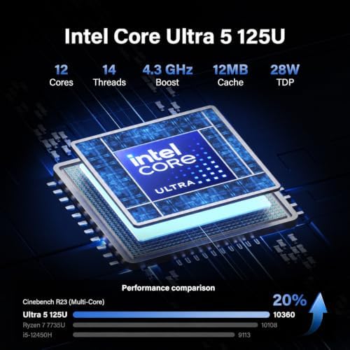 GEEKOM Mini PC IT12 MAX,Ultra 5 125U,16GB RAM,500GB SSD(Upgradeable) - Image 3