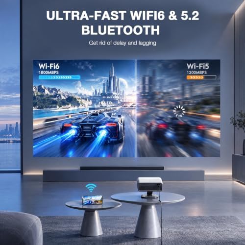 AuKing 5100 ANSI & 70W Dolby 4K Outdoor Projector with Auto Focus - Image 5