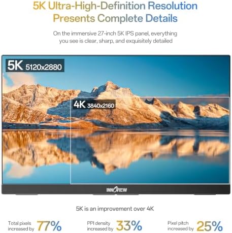 InnoView 27 Inch 5K Portable Monitor 5120x2880 60Hz UHD IPS HDR, Large Portable Monitor for Laptop USB-C HDMI DP Computer Display, Built-in Kickstand & Speakers, for MacBook Pro/Air, PC, Phone - Image 2