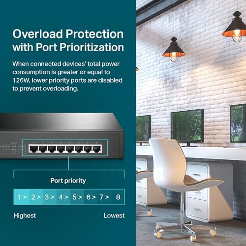TP-Link 8 Port Gigabit PoE Switch | 8 PoE+ Ports @126W | Plug & Play | Limited Lifetime Protection | Desktop/ Rackmount | Prioritized Power Supply | Sturdy Metal | Shielded Ports (TL-SG1008MP) - Image 3
