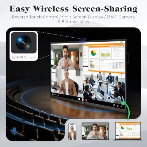 55'' Smart Board, 4K UHD Interactive Touchscreen Whiteboard, Android 14 8+128GB Wireless Smartboard for Classroom Home Office Studio - Image 4