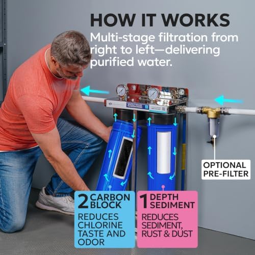 2-Stage Water Filter System 20x4.5 inch Comes with Sediment & Carbon Filters | Prefilter, Wrench, Gauge & Release, Freestanding Steel Frame Included - Image 2