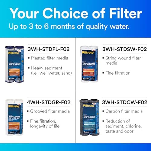 Filtrete Standard Capacity Whole House Grooved Water Filter, 5 Microns, Universal Filter, Sump Style Drop-In, 2-Filters (4WH-STDGR-F02), (Pack of 2) - Image 5