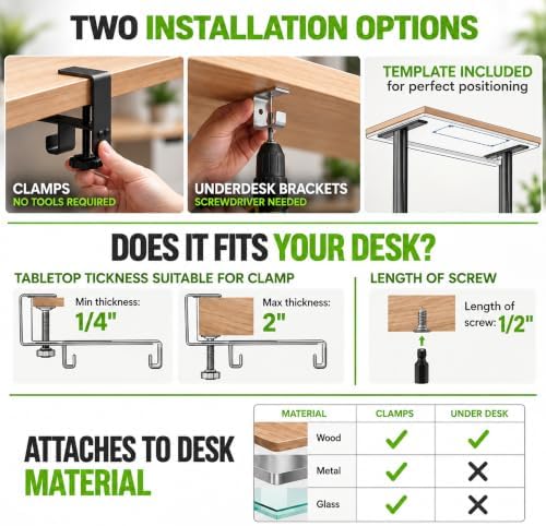 Perfect POSTURE Mesh Cable Organizer – Clamp-Mounted Under Desk Cable Management, Flexible Mesh, Easy-Access Design, & Standing Desk Compatible – 38” (White) - Image 6
