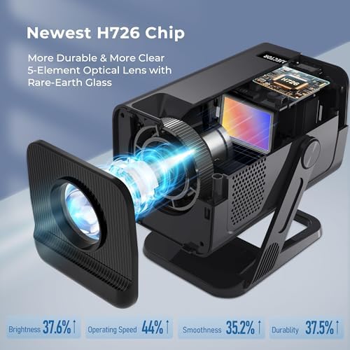 Mini Projector for Bedroom with WiFi and Bi-directional Bluetooth 1080P 4K Support Smart Android TV OS Built-in Apps Auto Keystone Compatible with Netflix, YouTube, Prime Video, Disney+ Black - Image 3