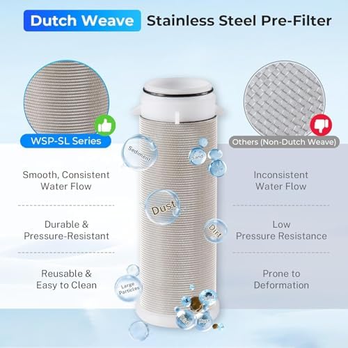 iSpring WSP-500 Whole House Spin Down Sediment Filter, 500 Micron - Image 2
