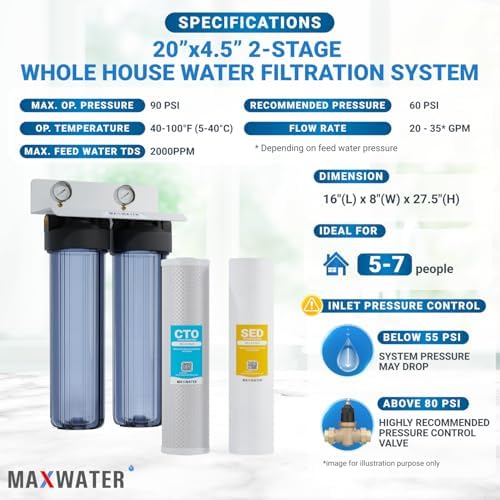 2-Stage Whole House Water Filtration System 20” x 4.5” Clear Housings with Sediment & Carbon Block Filters w/Valve, Pressure monetering gauges, removes Sediment, Chlorine, pesticides, herbicides - Image 3