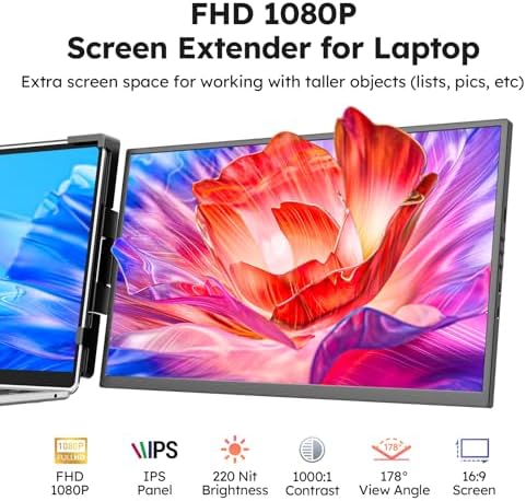 Dopesplay Laptop Screen Extender, 15.6" FHD 1080P IPS External Portable Monitor for Laptop, Plug & Play Dual Screen Monitor for 13"-17" Laptops, Compatible with Mac, Wins, Chrome, Android, Dex - Image 2