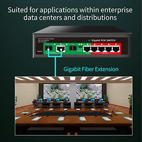 STEAMEMO 8 Port Gigabit Ethernet Unmanaged PoE Switch, 4 Gigabit PoE+ @65W Built-in Power, 2 Uplink Gigabit Port + 2 SFP Slot, VLAN Mode, 802.3af/at, Desktop/Wall-Mount, Plug & Play - Image 4
