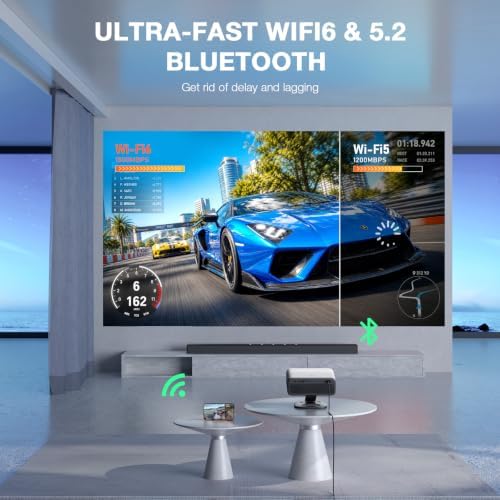 AuKing 5000 ANSI & 70W Dolby 4K Outdoor Projector with Auto Focus - Image 5