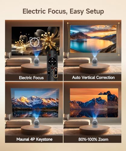 【Electric Focus】Mini Portable Projector with WiFi and Bluetooth 4K Support - Image 2