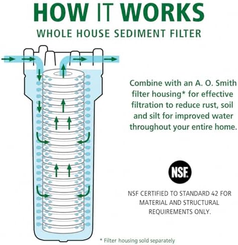 A. O. Smith 2.5"x10" 5-Micron Universal Sediment Filter | AO-WH-PREV-R2 - Image 3