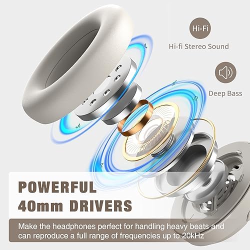 RUNOLIM Active Noise Cancelling Headphones, Wireless Bluetooth Over Ear - Image 6