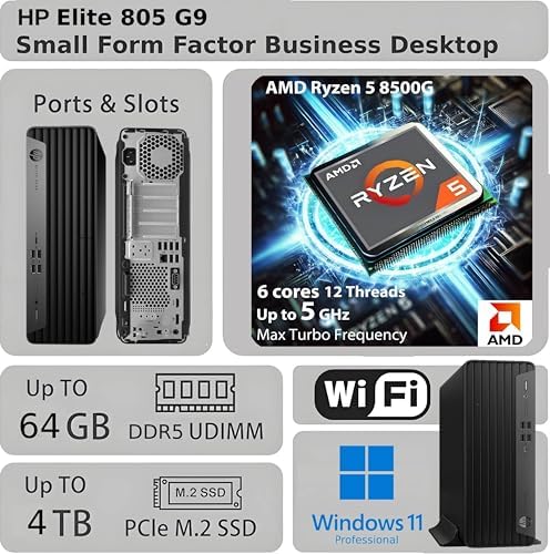 HP Elite 805 G9 SFF Business Desktop Computer, AMD Ryzen 5 8500G, 16GB DDR5, 1TB PCIe SSD, Radeon 740M Graphics, Dual 4K Display Support, USB-C, HDMI, RJ-45, Wi-Fi, Wired KB & Mouse, Windows11 Pro - Image 2