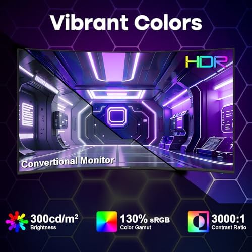 Amzfast 27 inch 200Hz Curved Gaming Monitor, FHD 1080p with Built-in Speakers, FreeSync, MPRT 1ms, 130% sRGB, 3000:1, 1500R, VESA Mount, HDMI 2.0&DP 1.4, 12 Months Warranty Exchange, AMZG27C1 - Image 6