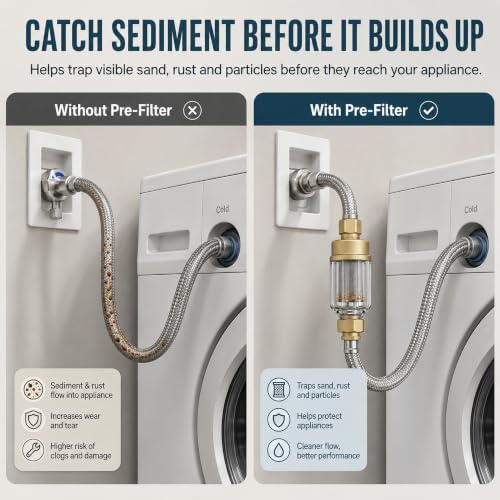 2 Pack Washing Machine Inline Water Filter, Brass Sediment Filter - Image 6