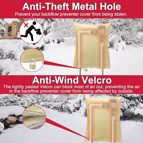Backflow Preventer Insulation Cover - 24" W x 30" H Waterproof Insulated Jacket for Pipe Freeze Protection, Durable Pipe Insulation Fits Outdoor Backflow Valves - Image 5