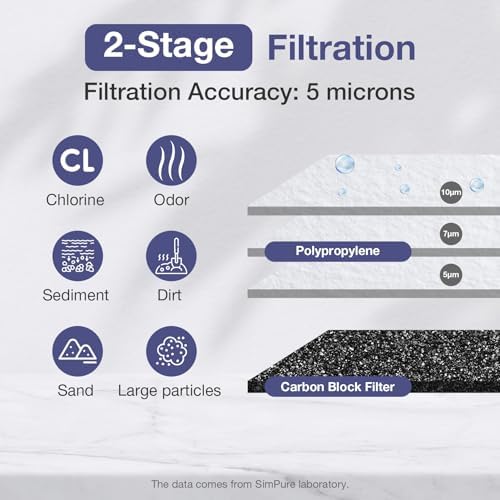 SimPure Whole House Water Filter System 2-Stage Clear 10" *4.5" KDF - Image 5