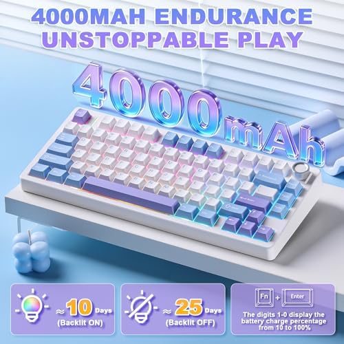 N75 V2 Creamy Keyboard,2.4GHz/BT/Wired Wireless Gaming Keyboard - Image 4