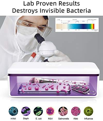 UV Light Sanitizer Box, UVC Phone Sanitizer Box for Smartphone,Jewellery and Household Items - Image 3
