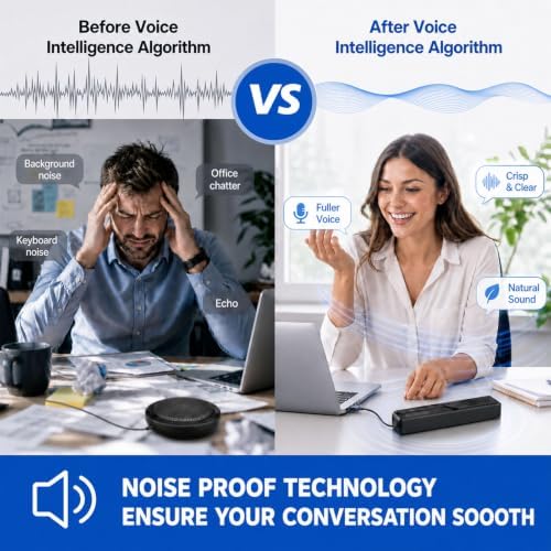 3 in 1 USB Computer Speaker with Microphone, PC Laptop Desktop Conference Speaker with Mic for Smart Home Office and Online Study，360 Degree Enhanced (3) - Image 3
