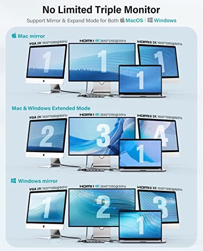 USB C Docking Station Triple Monitor,Universal Laptop Docking Station - Image 2