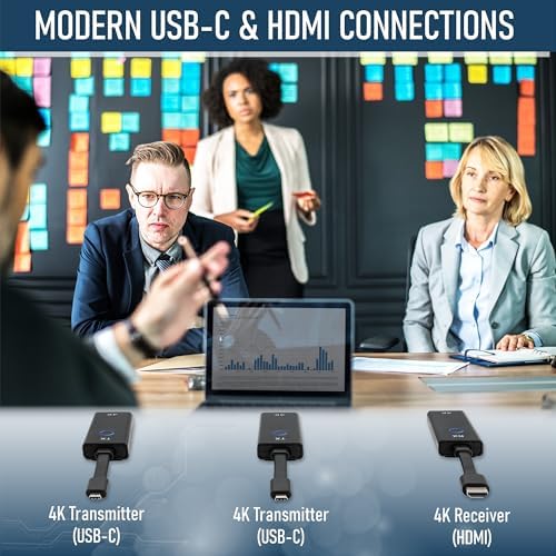 ClearClick Present+Share (4K USB-C Edition) - Wireless Presentation & Video Broadcasting System for Laptops & Smartphones (Two 4K USB-C Transmitters, One 4K HDMI Receiver) - Image 3